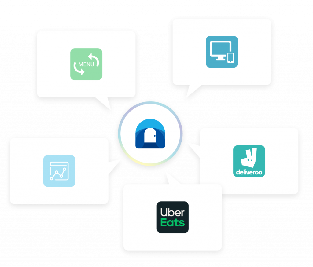 Delivergate Solution Overview